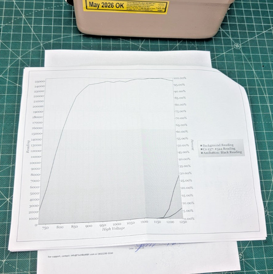 Alpha Meter Ludlum Model 3 + 43-65  2026 CALIBRATION!
